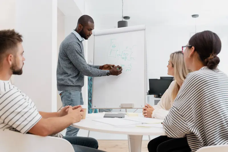 The TyWebStudio leadership in a technical strategy session